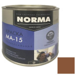 Краска масляная Novocolor МА-15 Норма ГОСТ-71 коричневая 2 кг