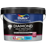 Краска для стен и потолков Dulux Diamond Max Protect база BC матовая 2,25 л