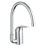 Смеситель для кухни Grohe Euroeco 32752000