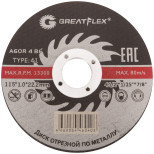 Диск отрезной по металлу Greatflex Master T41-355х3,5х25,4 мм