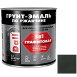 Грунт-эмаль по ржавчине Dali 3 в 1 графитовая зелёная 2 л
