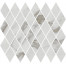 Декор керамический Kerama Marazzi T054\48016 Монте Тиберио мозаичный бежевый светлый глянцевый 375х350 мм