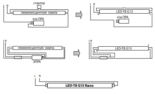 Инструкция по замене люминесцентных ламп Т8 G13 на светодиодные – База знаний Novolampa