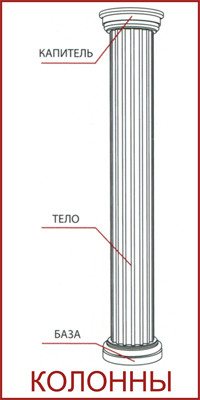 ÐÐ°ÑÑÐ¸Ð½ÐºÐ¸ Ð¿Ð¾ Ð·Ð°Ð¿ÑÐ¾ÑÑ ÐºÐ°Ð¿Ð¸ÑÐµÐ»Ñ ÑÐµÐ»Ð¾ Ð±Ð°Ð·Ð°
