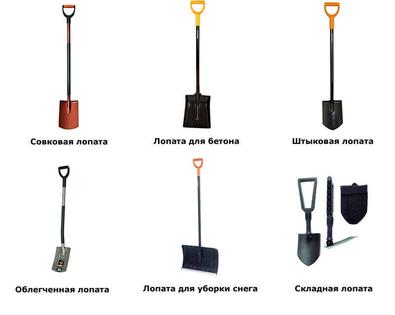 Лопаты для сада и огорода