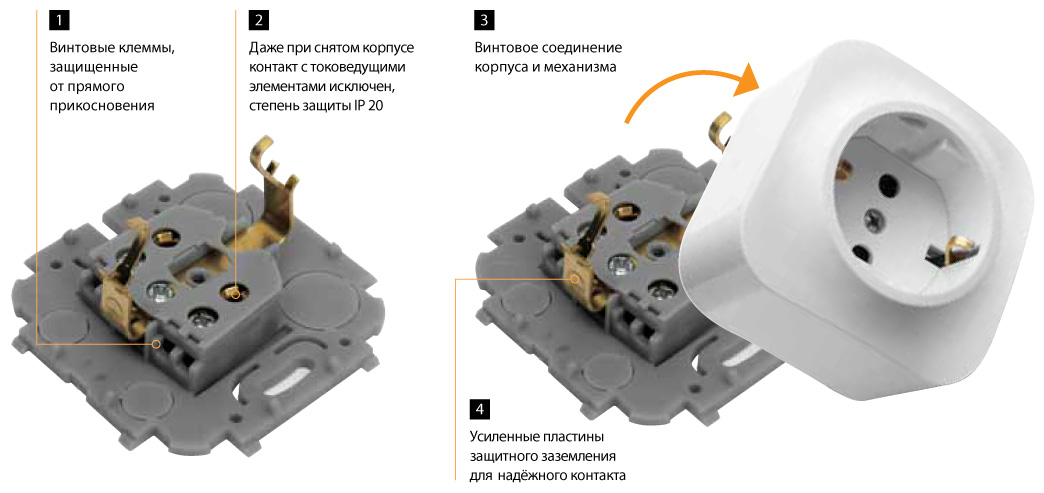 Розетки Legrand Quteo безопасное подключение Розетки Legrand Quteo безопасное подключение