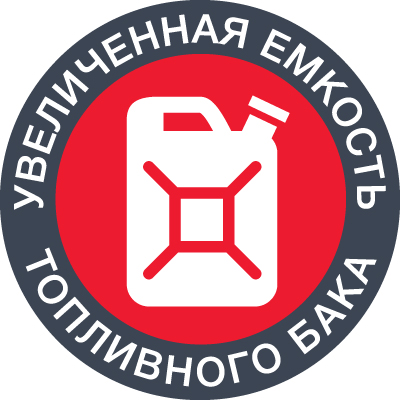 Преимущества электростанции Fubag TI